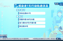 唐山6名确诊病例次密接者行程轨迹公布（唐山确诊病例最新消息）