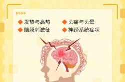 全国甲流感哪里最严重2025（甲流最严重的城市）