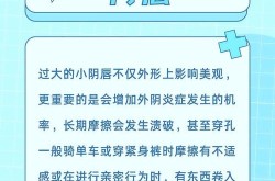 私密美容项目如何选择？有哪些注意事项？