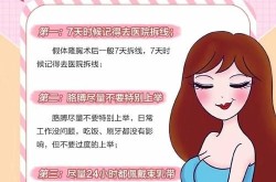 丰胸整形手术哪种方法最安全？