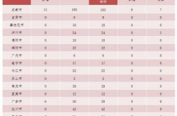 成都11例境外输入病例详情公布（成都确诊病例最新消息）