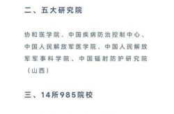 北京大学医学部公共卫生学院（公共卫生硕士含金量高吗）