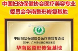广州海峡整形美容医院评价如何？