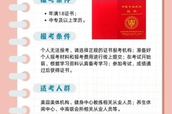 中医美容网有哪些靠谱的中医美容方法？
