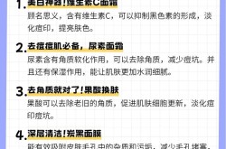 去痘坑痘印的有效方法有哪些？如何防止复发？