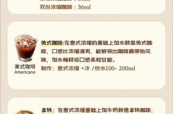 世界十大咖啡品牌推荐，咖啡爱好者必知！