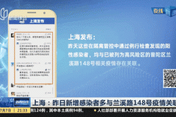 2023年上海疫情最新情况今天新增（2023年5月份病毒感染情况）