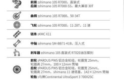 电动自行车排行榜中哪个品牌最值得买？