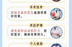 自然隆鼻手术安全吗？效果可以维持多久？