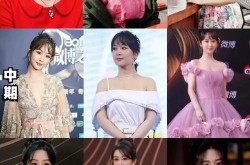 美容与整形有什么区别？如何选择？