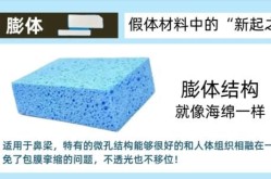 硅胶隆鼻假体有哪些优缺点？如何选择适合自己的？