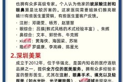 美容去哪里好？如何选择正规的医美机构和专家？