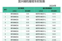南京禄口机场恢复国内航班运行（南京禄口机场坐地铁到南站要多久）