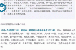 北京67例感染者详情:含学生外卖员（有被外卖感染的案例吗）