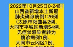 保定容城新增1例新冠肺炎确诊病例（保定最新确诊病例）