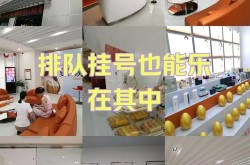 福州整形医院哪家技术好？求亲身经历分享！