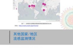 国内疫情最新消息今天新增病例（2025新冠最新消息今天）