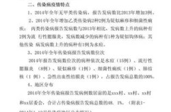 2019年8月法定传染病疫情（8月传染病疫情）