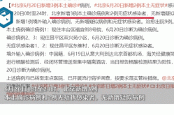北京新增54例感染者 2地升高风险（北京现在有什么病毒感染）