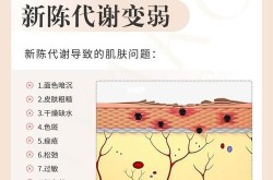 黑脸娃娃的危害有哪些？为什么有人做完皮肤变差？
