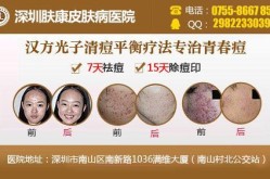武汉痘痘医院哪家治疗青春痘效果最好？