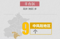 香港疫情最新数据消息中高风险地区名单（香港今天的最新消息）