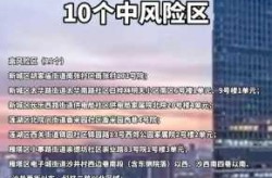 西安疫情最新数据消息中高风险地区名单（西安中高风险地区）