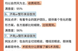医美医疗整形美容医院哪家好？如何选择？