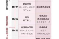 一人感染新冠全家都会感染吗（新冠几天不传染给家人）