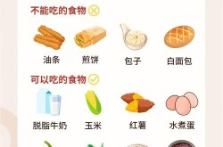 冬季减肥最有效方法是什么？求分享！
