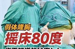 假体隆胸手术视频可靠吗？可以作为参考吗？