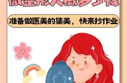 绍兴整形哪家医院技术好？如何选择合适的整形项目？