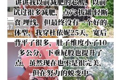 美容减肥网上的信息靠谱吗？如何辨别真伪？
