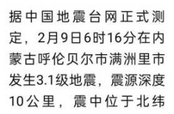 呼伦贝尔市报告1例本土确诊病例（呼伦贝尔疫情最新情况）