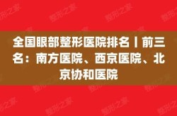 整形外科医院排名：如何选择专业的整形医院？