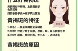去黄褐斑的价格是多少？哪种方法效果最显著？