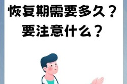 上海华美开双眼皮手术多少钱？术后恢复期多久？