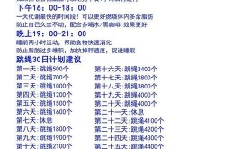 冬季减肥应该注意什么？如何健康瘦身？