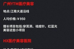 十大整形医院排名，哪些医院口碑最佳？