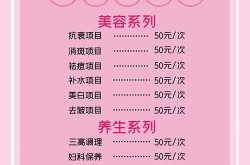 美容的价格差异大吗？如何选择性价比高的美容项目？