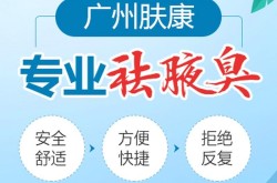 上海哪家医院治疗狐臭效果好？有何推荐？