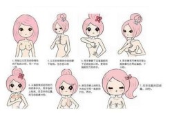丰胸计划如何制定？丰胸手术和运动哪个更有效？
