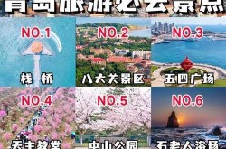 青岛旅游攻略有哪些？不可错过的好玩之处？