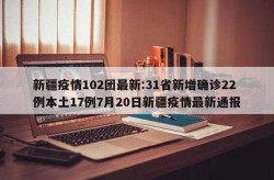 疫情最新数据消息今天新增新疆（新疆最新传染病）