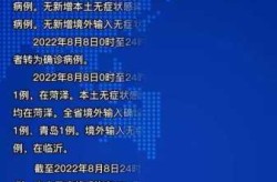 菏泽疫情最新消息今天新增病例（菏泽疫情最新进展）