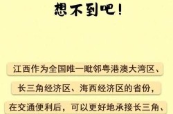 江西美容市场如何？求本地人解答！