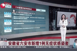 安徽六安新增2例确诊 1例无症状（安徽六安确诊病例详情）