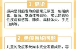 2023年发热门诊会取消吗（2023年发热门诊会长期存在吗）