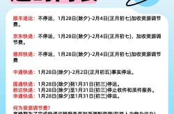 快递停运时间最新通知2021官方（顺丰快递什么时候停运）