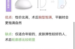 丰胸整形费用大概是多少？有哪些方法可以选择？